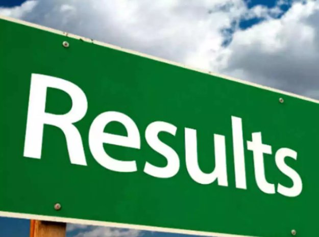 ||SSC GD Result 2022 Declared|| Steps to check GD Constable result |cut off on ssc.nic.in|